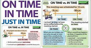 ON time vs. IN time vs. JUST IN time - English Grammar Lesson