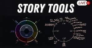 Plotting Your Script: Dan Harmon's Story Circle and the Story Clock
