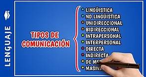 📘 Cuáles son los TIPOS DE COMUNICACIÓN | clasificación de la comunicación | Curso de Lenguaje Tema 4
