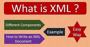 XML Basics -- for Beginners