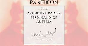 Archduke Rainer Ferdinand of Austria Biography | Pantheon