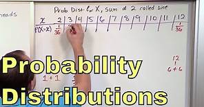 02 - Random Variables and Discrete Probability Distributions