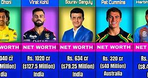 Richest Cricket Players in the World 2024 | world best cricketer net worth 2024