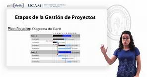 Ingeniería del Software - Gestión de Proyectos - Raquel Martínez España