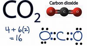 CO2 Lewis Structure - How to Draw the Dot Structure for Carbon Dioxide