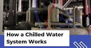 How a Chilled Water System Works | HVAC Training Shop