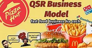 QSR Business Model and Fundamental Analysis | Fast food restaurant | Podcast- 1