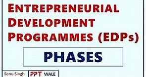 ENTREPRENEURIAL DEVELOPMENT PROGRAMMES (EDP) | Concept | Phases / Steps | BBA/MBA/Bcom | ppt