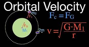 Gravitation (5 of 17) Calculating Orbital Velocity of a Satellite