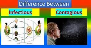 Difference Between Infectious and Contagious