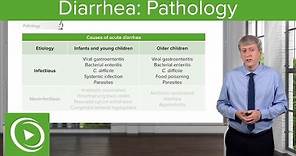 Diarrhea: Pathology, Types & Causes – Pediatric Gastroenterology | Lecturio