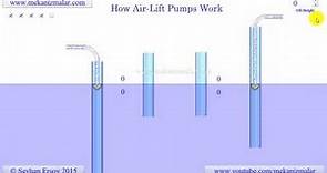 how air lift pumps work