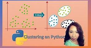K-means algoritmo de clustering en python