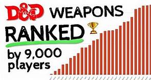 All D&D 5e Weapons RANKED (by 9,000 Players)