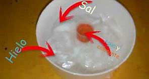 ¿Qué efecto produce la sal sobre el hielo? | Metodo científico