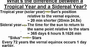 Astronomy - Ch. 2: Understanding the Night Sky (19 of 23) Tropical Year vs Sidereal Year
