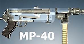 How a German MP-40 Works