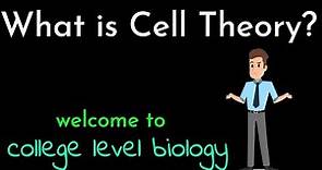 CELL THEORY ? ( Schwann and shielden , rudolf virchow) CELL BIOLOGY