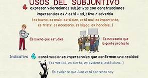 Aprender español: Usos del subjuntivo I (intermedio)