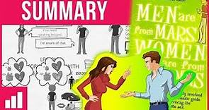 Men Are From Mars, Women Are From Venus by John Gray ► Animated Book Summary