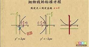 01 抛物线的标准方程 抛物线 高中数学