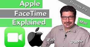 How to Use FaceTime on Any Mac Apple iOS Device