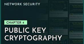 Public Key Cryptography | Chapter-4 | Cryptography & Network Security | nesoacademy.org