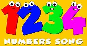 Numbers Song | The 1234 song| Number Counting Song For Kids
