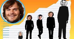 How Tall Is Jack Black? - Height Comparison!