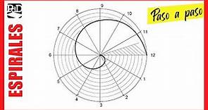 Espiral de Arquímedes. Espirales - Curvas Técnicas