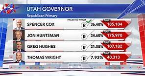 Spencer Cox wins Republican primary in Utah governor's race