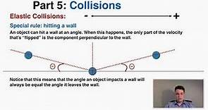 Collisions - Momentum - IB Physics
