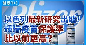 全球 接種 疫苗 比例最高國家， 疫情 狀況解析！ | 印度疫情 原本接近歸0但是突然暴增，其他國家也會如此嗎？ | 健康1+1