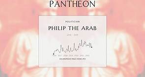 Philip the Arab Biography - Roman emperor from 244 to 249