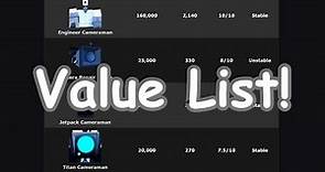 New Updated Value List in Roblox Toilet Tower Defense!