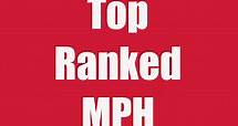 Top Ranked MPH Programs in the World ( 2018/2019) - Public Health