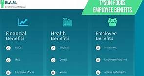 Tyson Foods Employee Benefits | Benefit Overview Summary