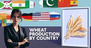 Wheat production by Country 2024