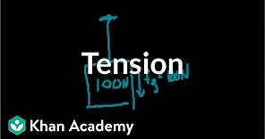 Introduction to tension | Forces and Newton's laws of motion | Physics | Khan Academy