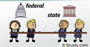 American Federalism Definition, Types & Examples