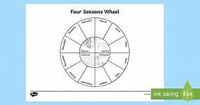 Four Seasons Wheel Worksheet