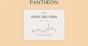 Yuen Siu-tien Biography | Pantheon