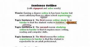 Sentence Outline: How to Use It to Structure Your Essay