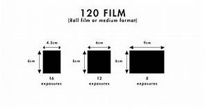 Introduction to Film Formats - A guide from ILFORD Photo