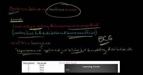 Learning Curve Analysis | Managerial Accounting