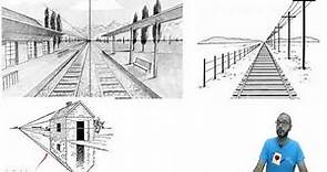 Perspectiva lineal. El Renacimiento.