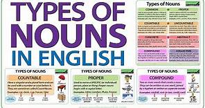 Types of Nouns in English - Grammar Lesson