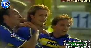 Alberto Gilardino - 188 goals in Serie A (part 1/5): 1-35 (Piacenza, Verona, Parma 1999-2004)