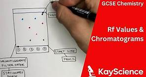 Chromatograms & Calculating Rf Values - Chromatography - GCSE Chemistry | kayscience.com