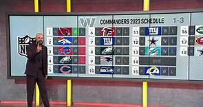 Adam Rank's game-by-game predictions for Washington Commanders in 2023